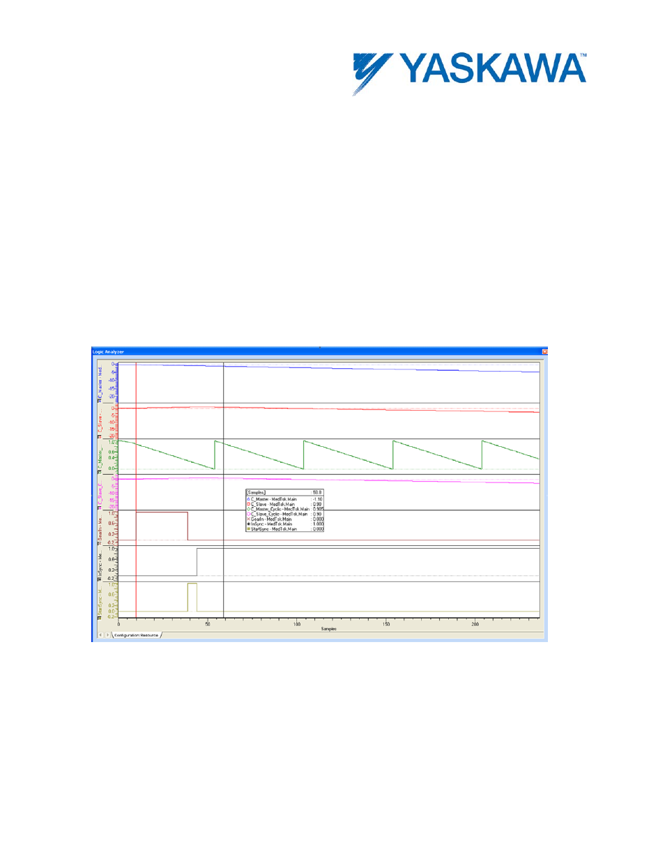 Usage matrix chart, Examples | Yaskawa MotionWorks IEC User Manual | Page 87 / 396