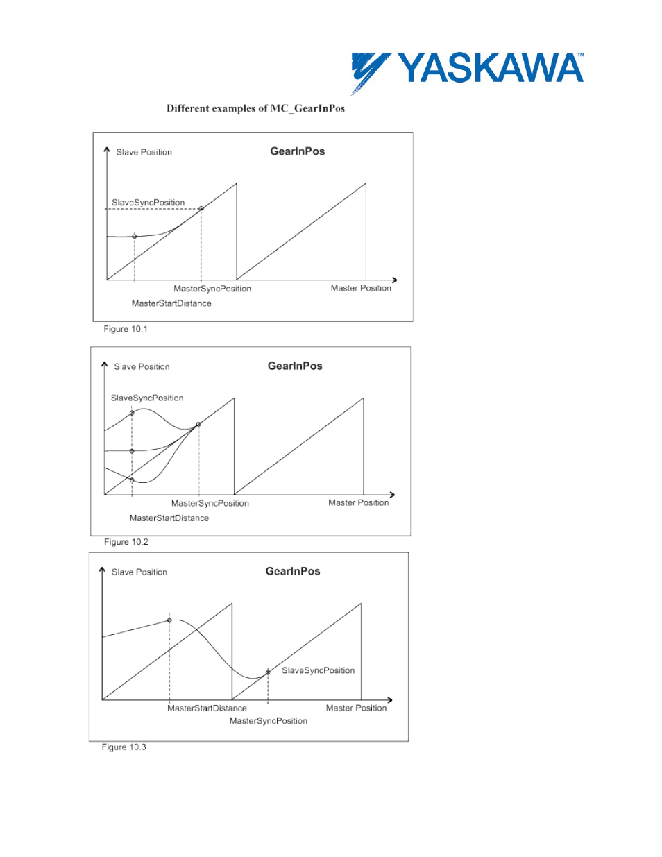 Yaskawa MotionWorks IEC User Manual | Page 89 / 396