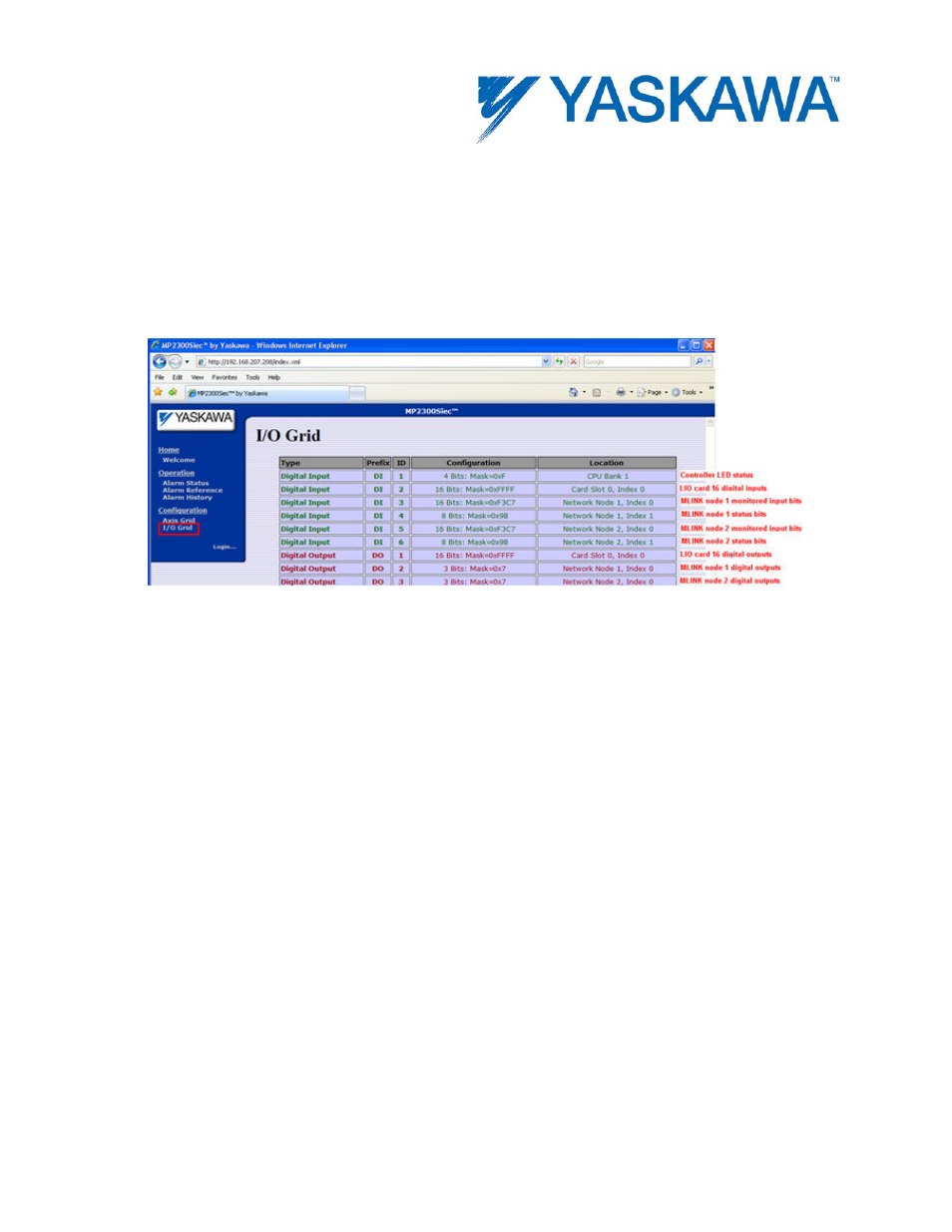 I/o grid, Level 2 of web server, Machine operations | Yaskawa MotionWorks IEC Hardware User Manual | Page 105 / 165
