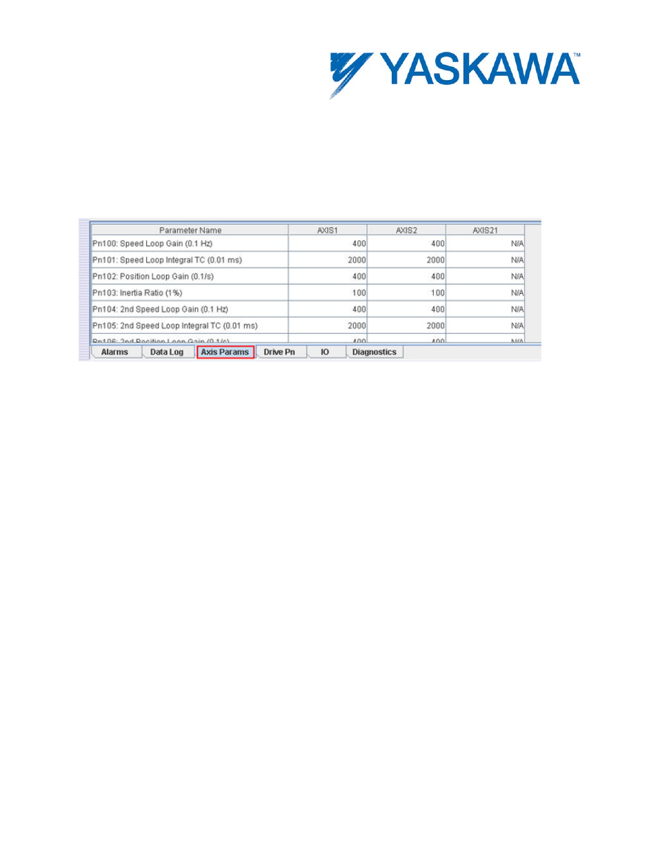 Axis parameters, Drive pns | Yaskawa MotionWorks IEC Hardware User Manual | Page 110 / 165