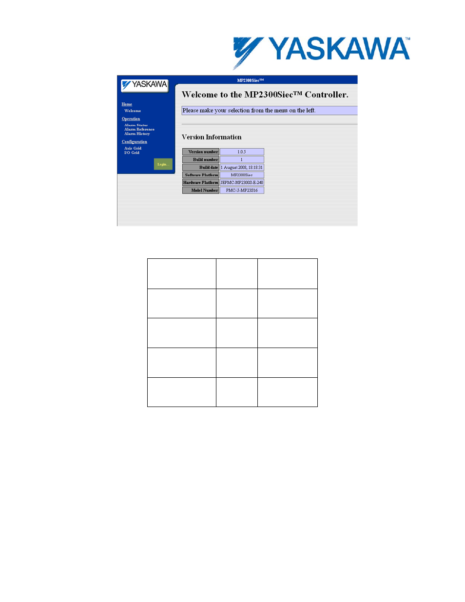 Yaskawa MotionWorks IEC Hardware User Manual | Page 120 / 165