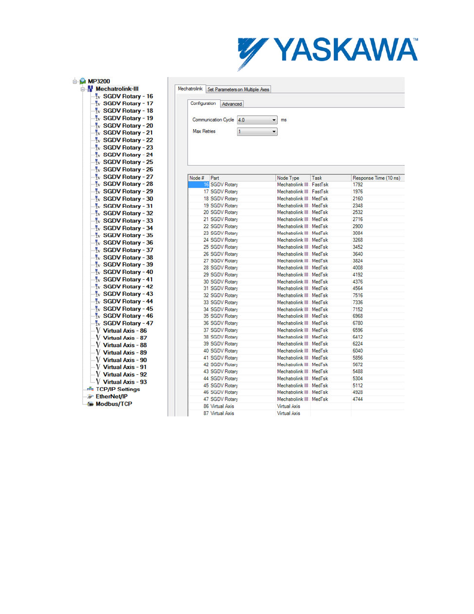 Yaskawa MotionWorks IEC Hardware User Manual | Page 16 / 165