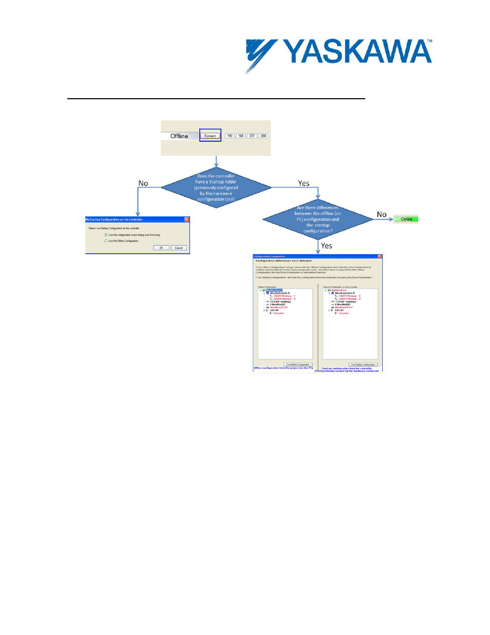 Yaskawa MotionWorks IEC Hardware User Manual | Page 8 / 165