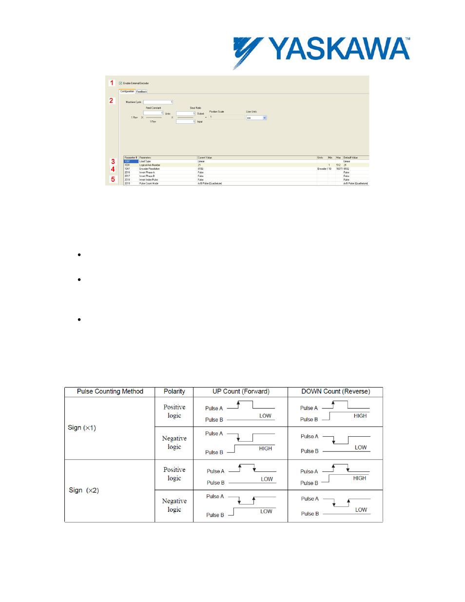 Yaskawa MotionWorks IEC Hardware User Manual | Page 84 / 165