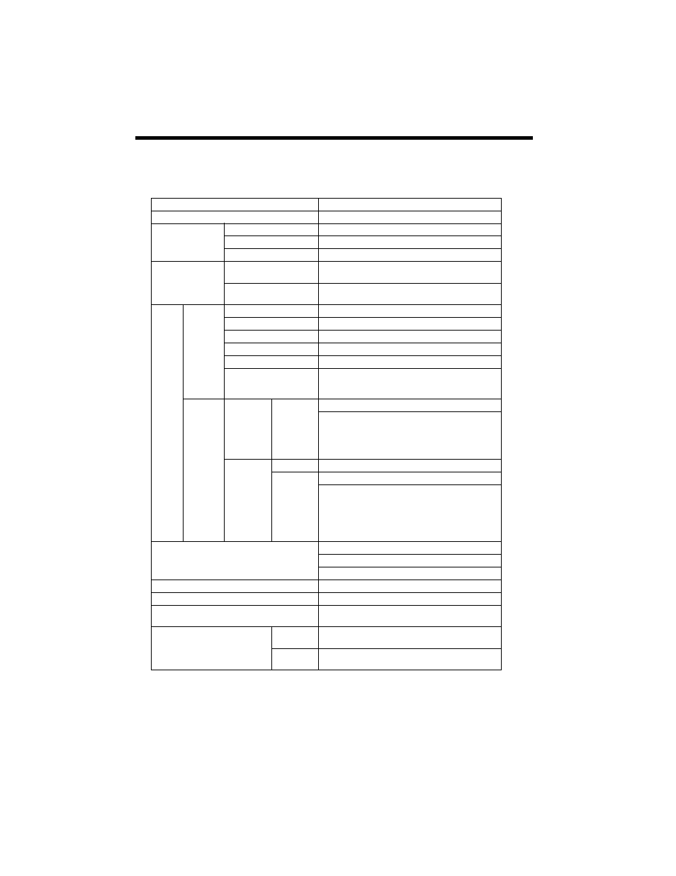 2 mp2600iec hardware specifications | Yaskawa MP2600iec User Manual | Page 10 / 50