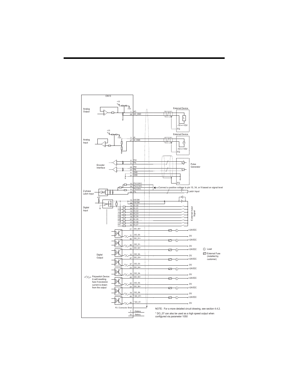 4 inputs/outputs, 1 cn13 connection diagram | Yaskawa MP2600iec User Manual | Page 15 / 50