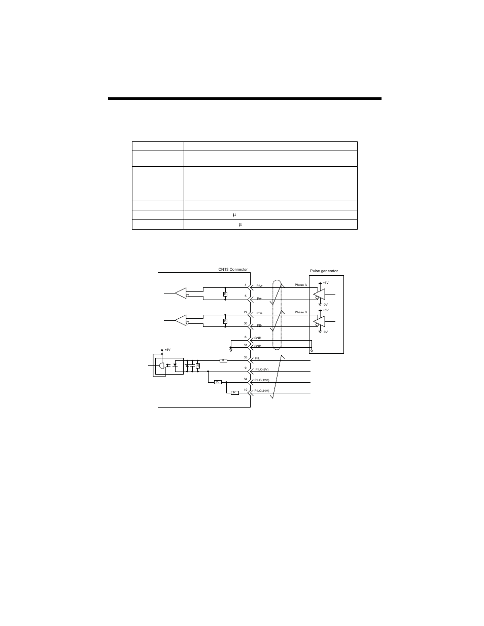 3 external encoder interface | Yaskawa MP2600iec User Manual | Page 17 / 50