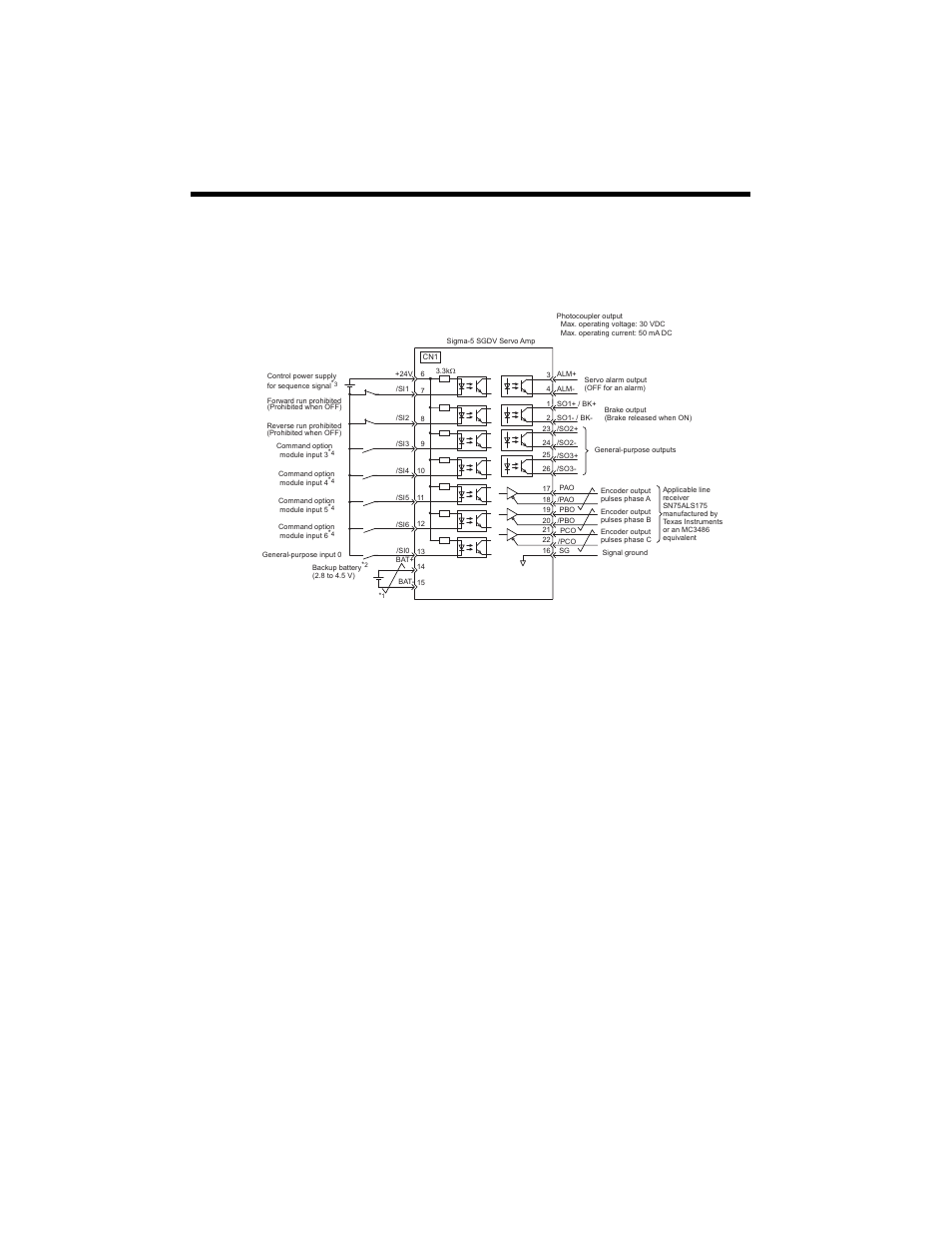 5 sigma-5 i/o | Yaskawa MP2600iec User Manual | Page 20 / 50
