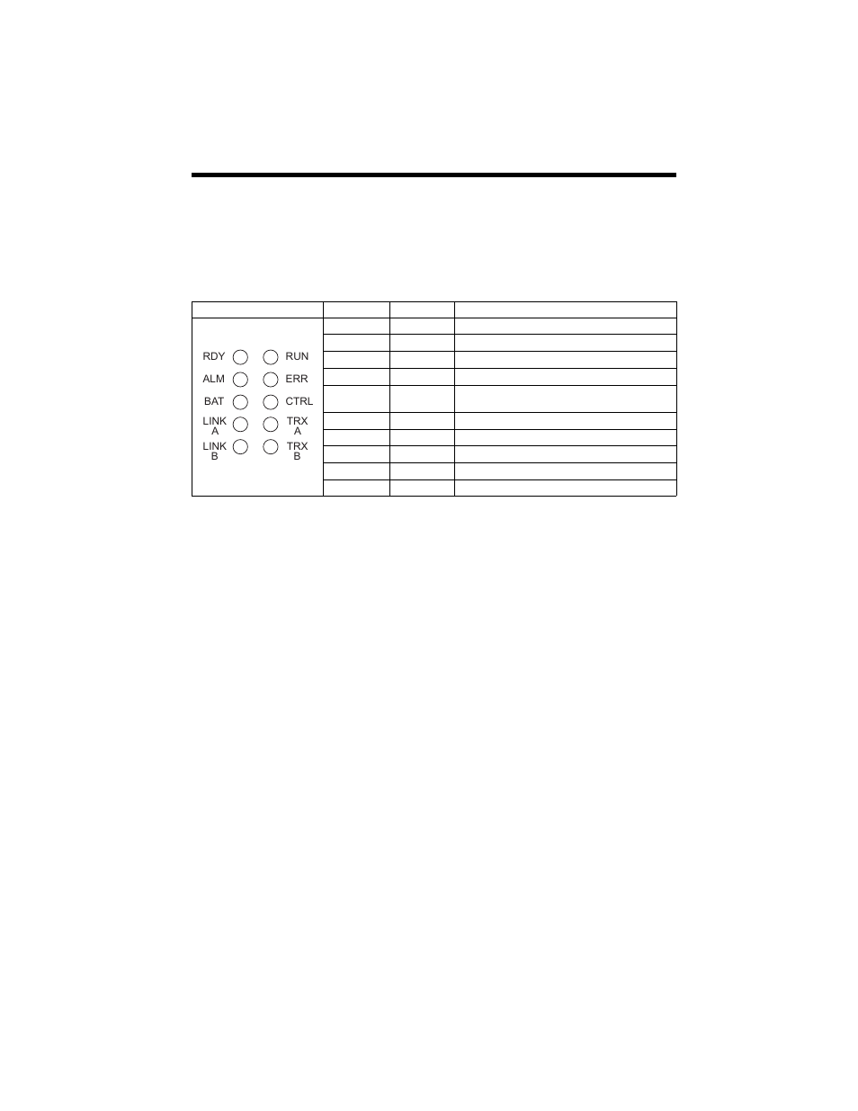 6 led outputs | Yaskawa MP2600iec User Manual | Page 25 / 50