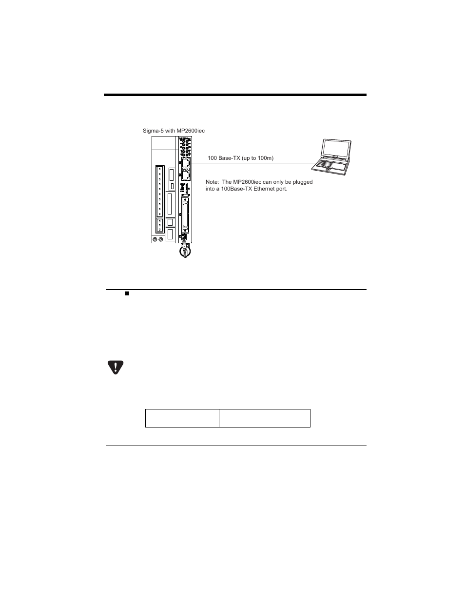 29 connection example 2 | Yaskawa MP2600iec User Manual | Page 31 / 50