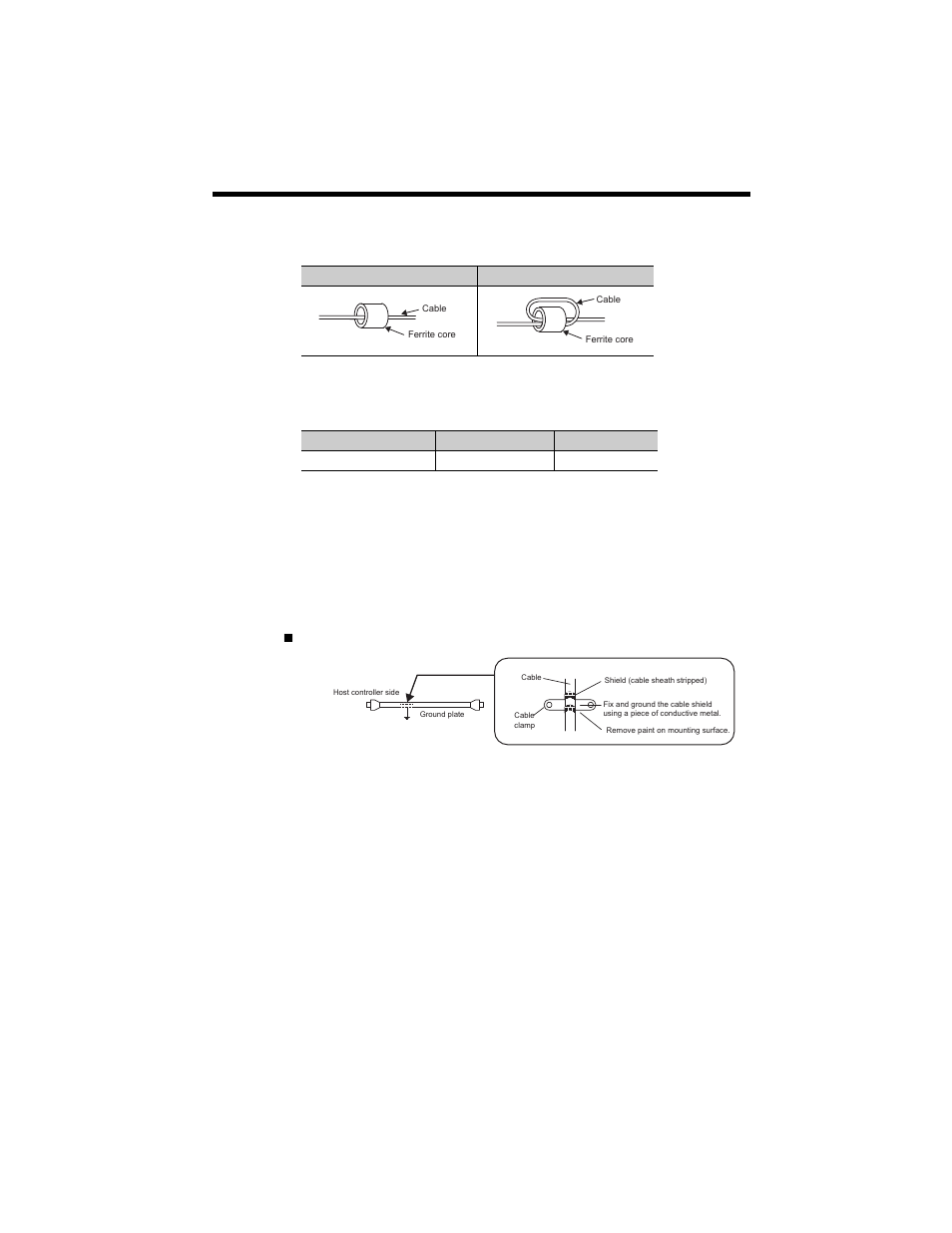 Fixing the cable, Shield box | Yaskawa MP2600iec User Manual | Page 47 / 50