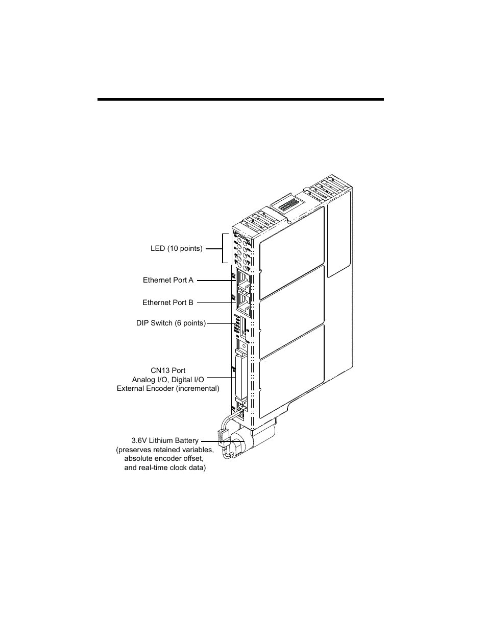 2 mp2600iec appearance | Yaskawa MP2600iec User Manual | Page 6 / 50