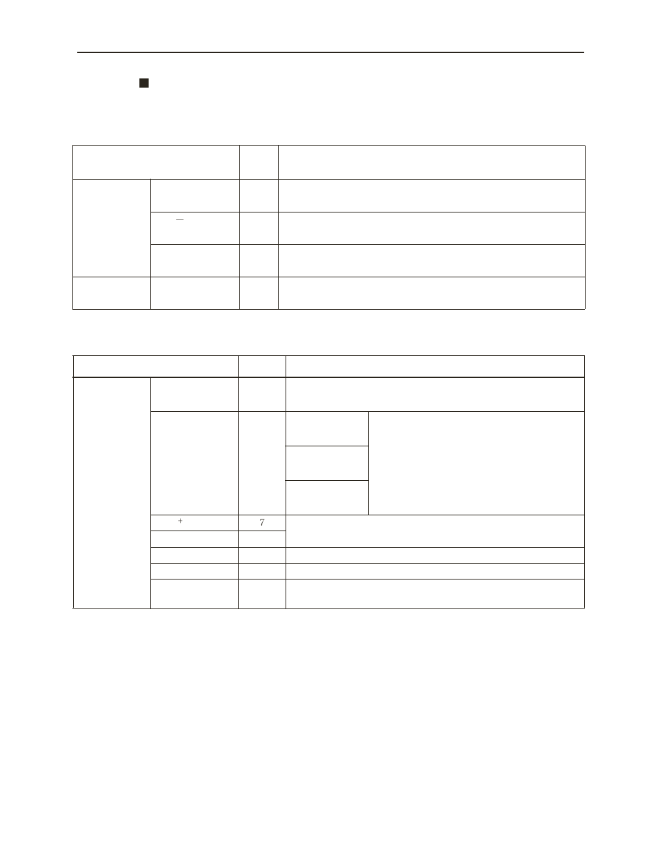 I/o signal names and their functions | Yaskawa LEGEND Digital Torque Amplifier User Manual | Page 29 / 81