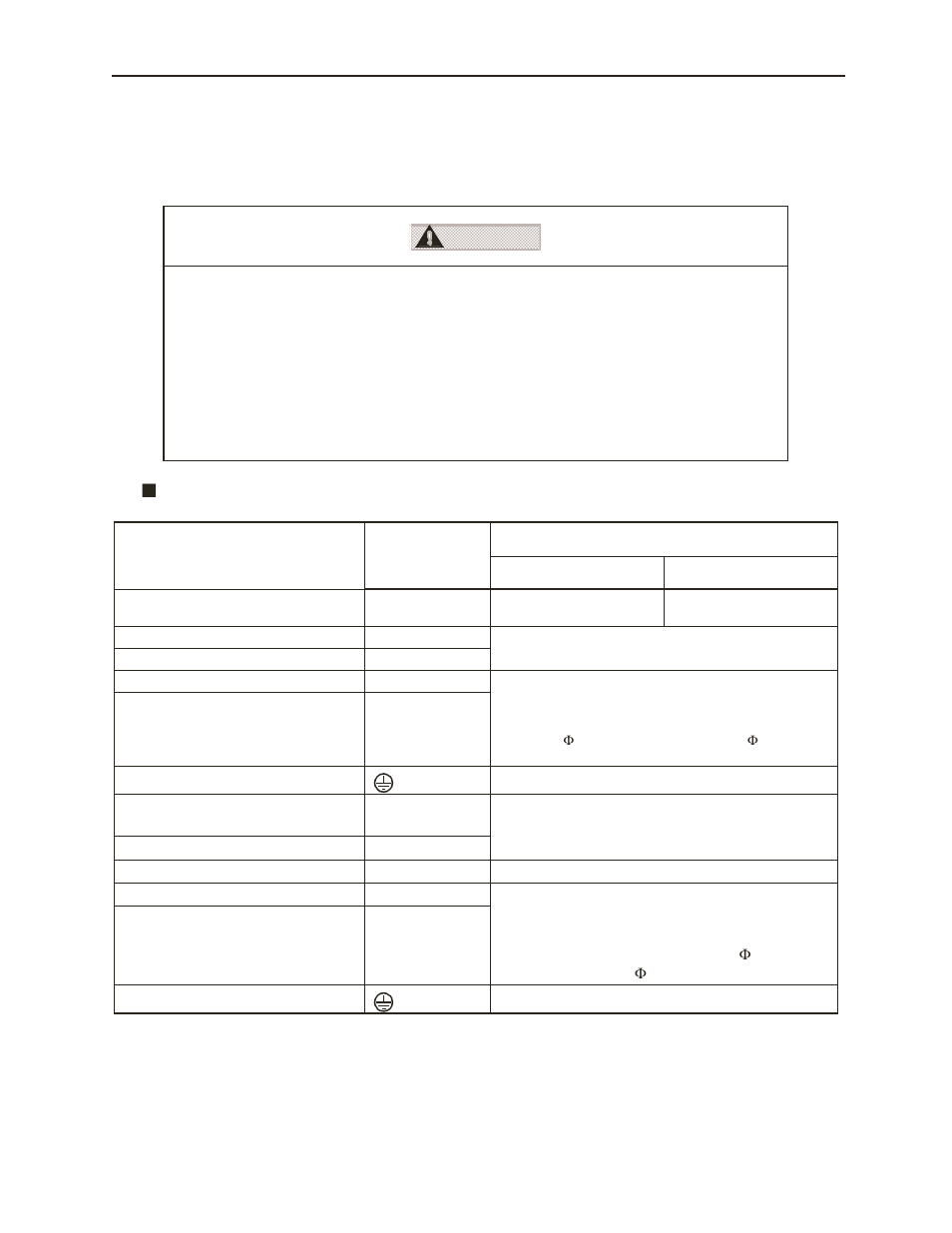 4 cable specifications and peripheral devices, Wiring precautions, Cable specifications | Caution | Yaskawa LEGEND Digital Torque Amplifier User Manual | Page 35 / 81