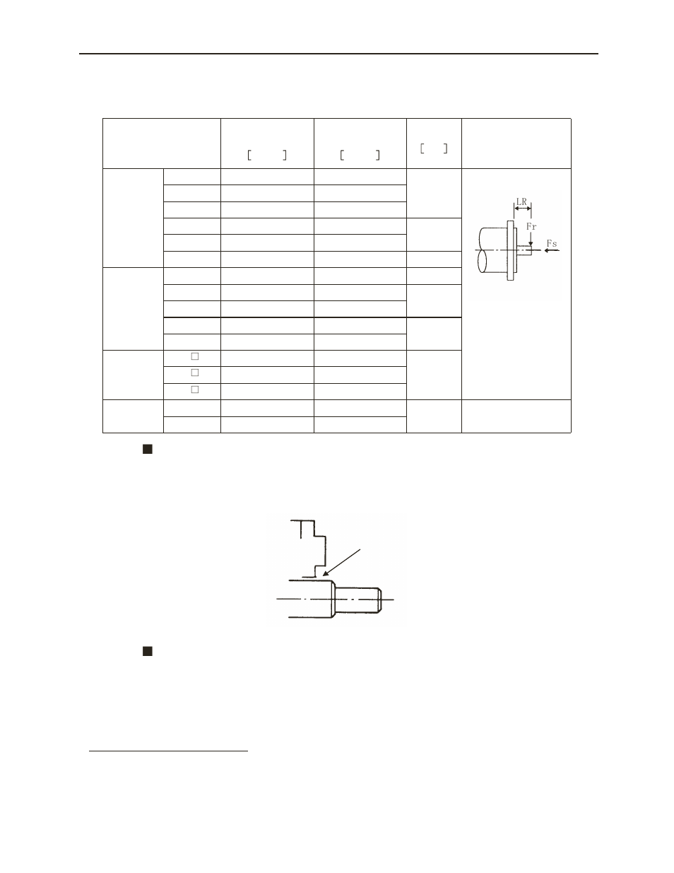 Oil and water countermeasures, Cable stress | Yaskawa LEGEND Digital Torque Amplifier User Manual | Page 43 / 81