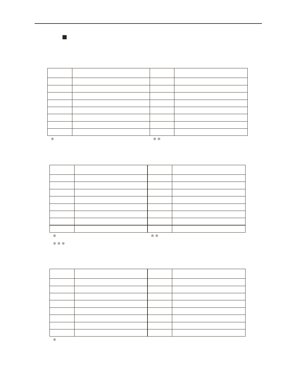 For a, Rotary motor, For a 17-bit rotary motor | For linear motors, Sw3 pg divider setting (rotary switch) | Yaskawa LEGEND Digital Torque Amplifier User Manual | Page 49 / 81