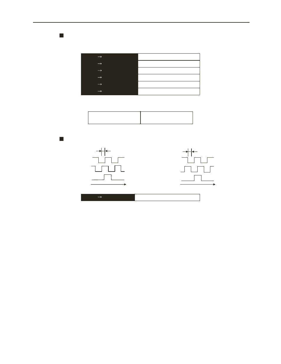 I/o signals, Output phase form | Yaskawa LEGEND Digital Torque Amplifier User Manual | Page 56 / 81