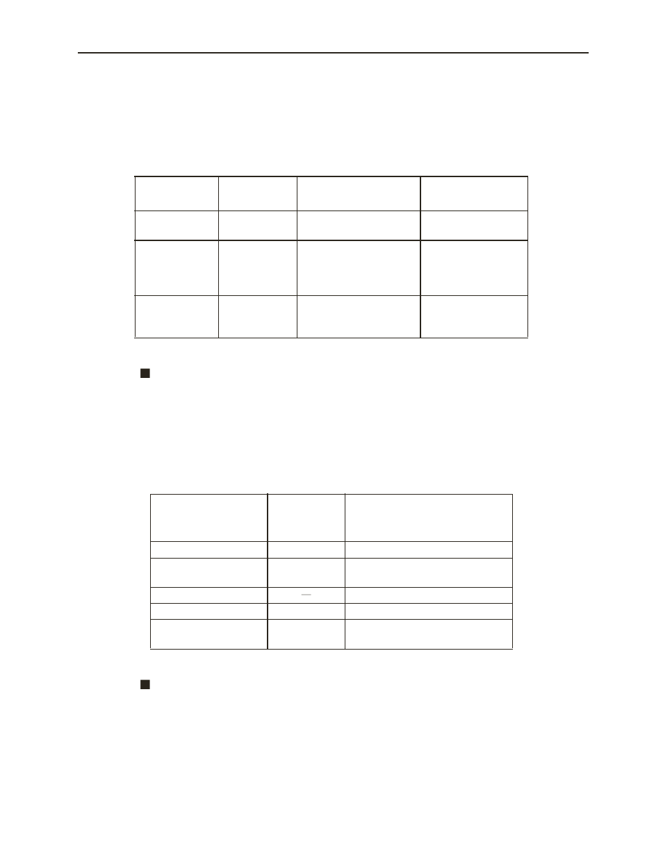 2 digital torque amplifier inspection, Component replacement timeline, Use conditions | Table 5.2: digital torque amplifier inspection, Table 5.3: periodic inspection of components | Yaskawa LEGEND Digital Torque Amplifier User Manual | Page 65 / 81