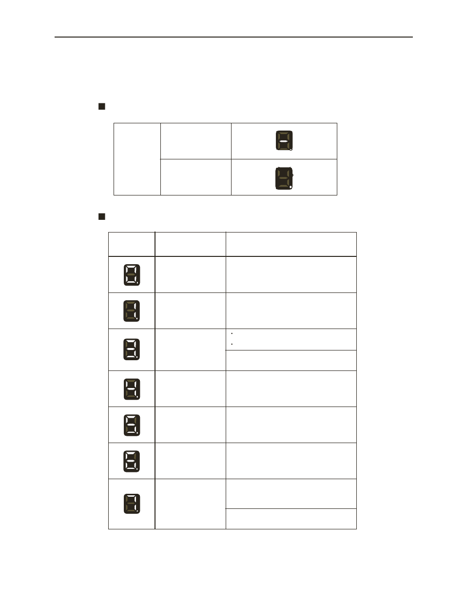 3 alarms, Segment led ■ alarm list | Yaskawa LEGEND Digital Torque Amplifier User Manual | Page 66 / 81