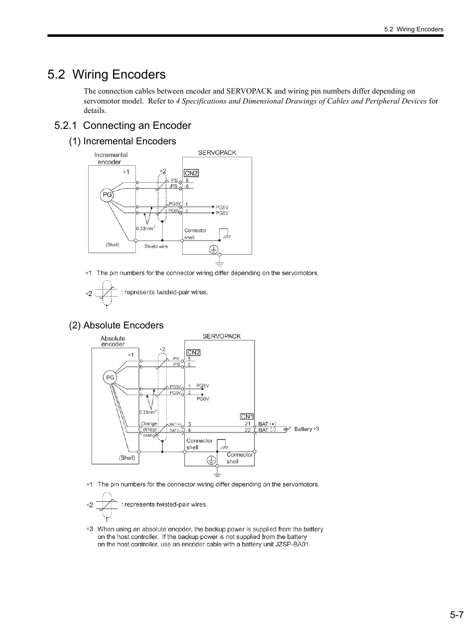 2 wiring encoders, 1 connecting an encoder, 1) incremental encoders | 2) absolute encoders, 1 connecting an, 2 wiring encoders -7, 1 connecting an encoder -7 | Yaskawa SGDS Sigma III Servo Amplifier User Manual | Page 110 / 374