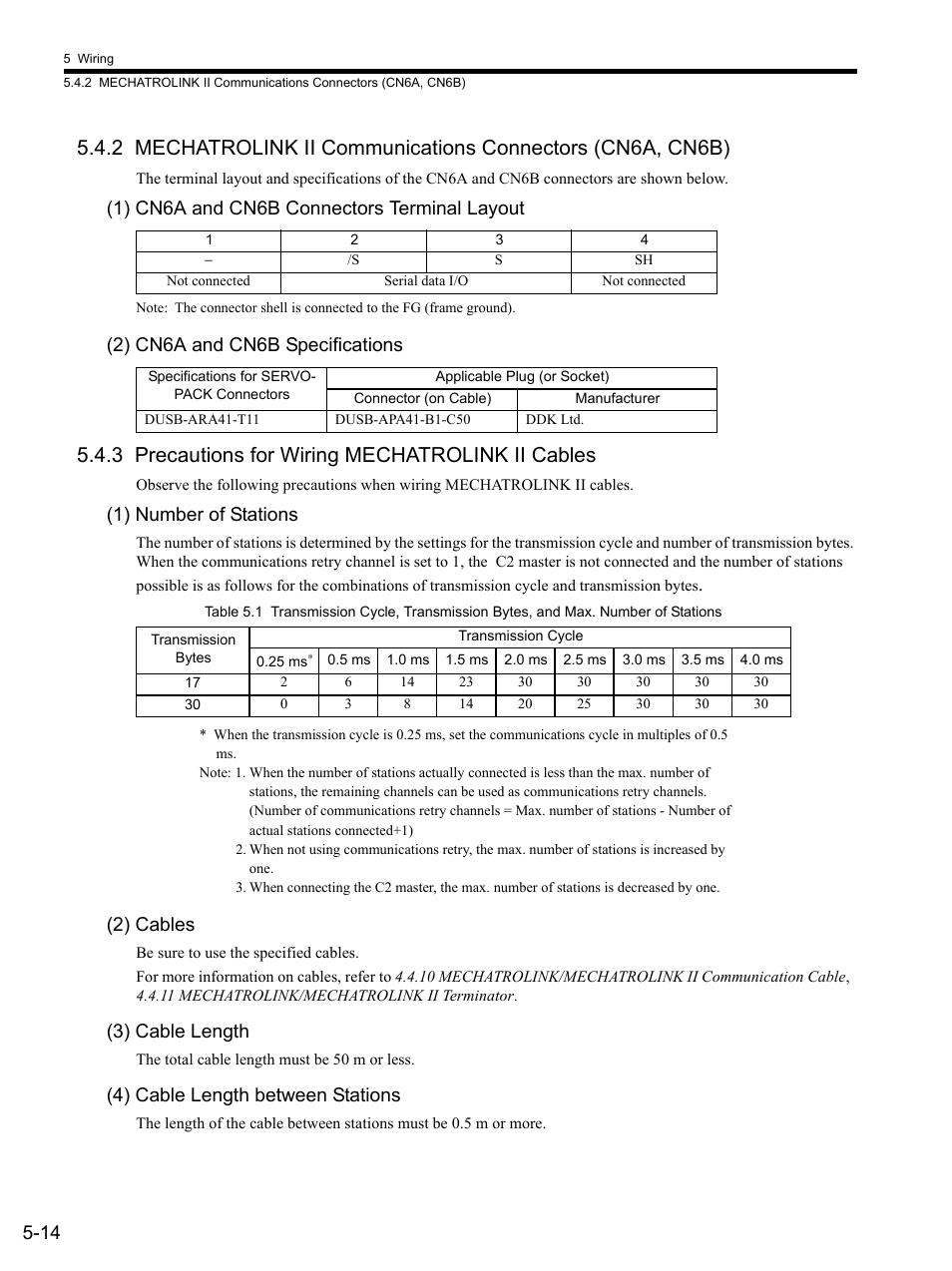 1) cn6a and cn6b connectors terminal layout, 2) cn6a and cn6b specifications, 3 precautions for wiring mechatrolink ii cables | 1) number of stations, 2) cables, 3) cable length, 4) cable length between stations, 2 mec, 3 pre | Yaskawa SGDS Sigma III Servo Amplifier User Manual | Page 117 / 374