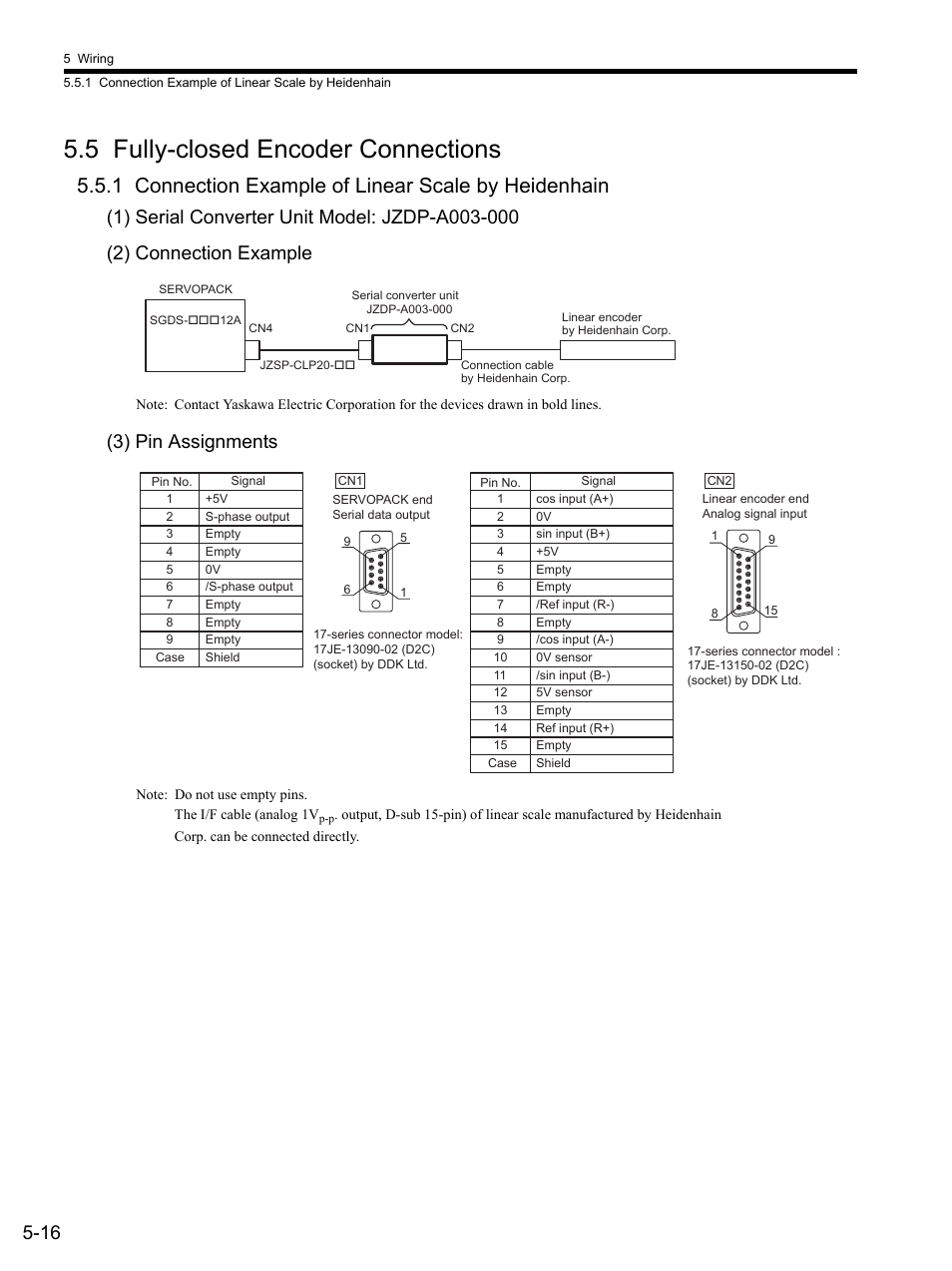 5 fully-closed encoder connections, 1 connection example of linear scale by heidenhain, 1) serial converter unit model: jzdp-a003-000 | 2) connection example, 3) pin assignments, 5 fully-closed encoder con, 1 conn, 5 fully-closed encoder connections -16 | Yaskawa SGDS Sigma III Servo Amplifier User Manual | Page 119 / 374