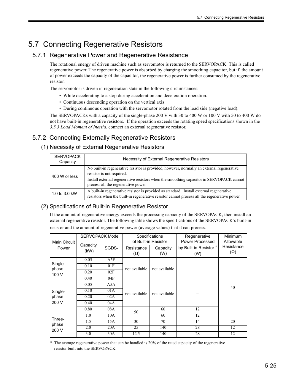 7 connecting regenerative resistors, 1 regenerative power and regenerative resistance, 2 connecting externally regenerative resistors | 1) necessity of external regenerative resistors, 7 connectin, 2 conn, 7 connecting regenerative resistors -25 | Yaskawa SGDS Sigma III Servo Amplifier User Manual | Page 128 / 374