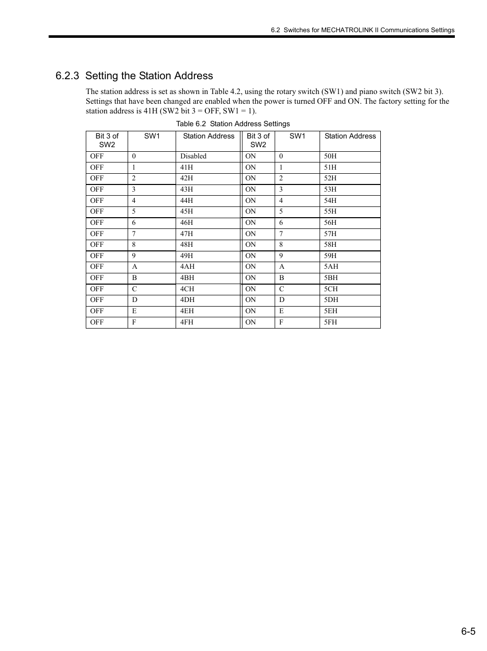 3 setting the station address, 3 setting the, 3 setting the station address -5 | Yaskawa SGDS Sigma III Servo Amplifier User Manual | Page 136 / 374