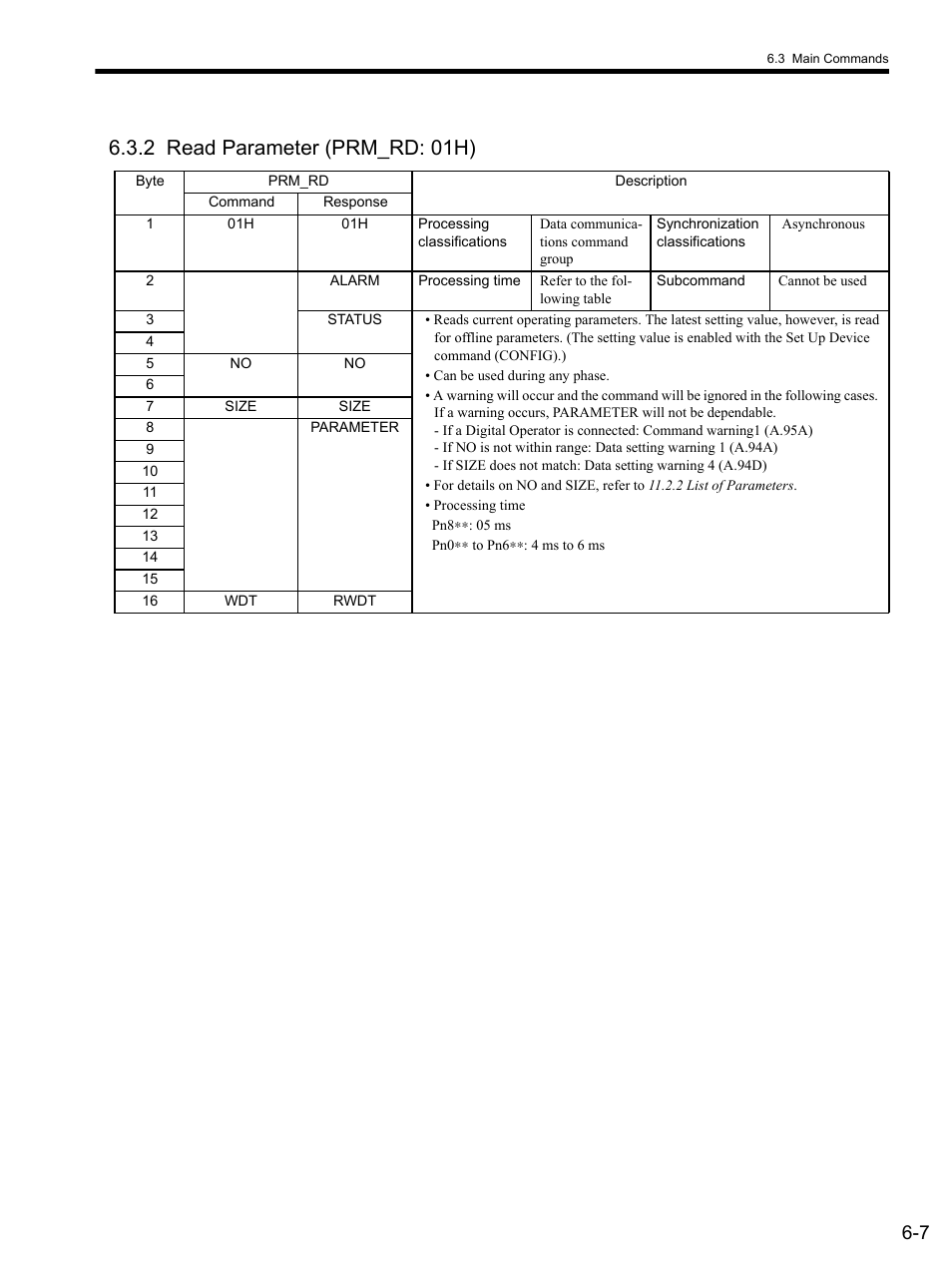 2 read parameter (prm_rd: 01h), 2 read, 2 read parameter (prm_rd: 01h) -7 | Yaskawa SGDS Sigma III Servo Amplifier User Manual | Page 138 / 374