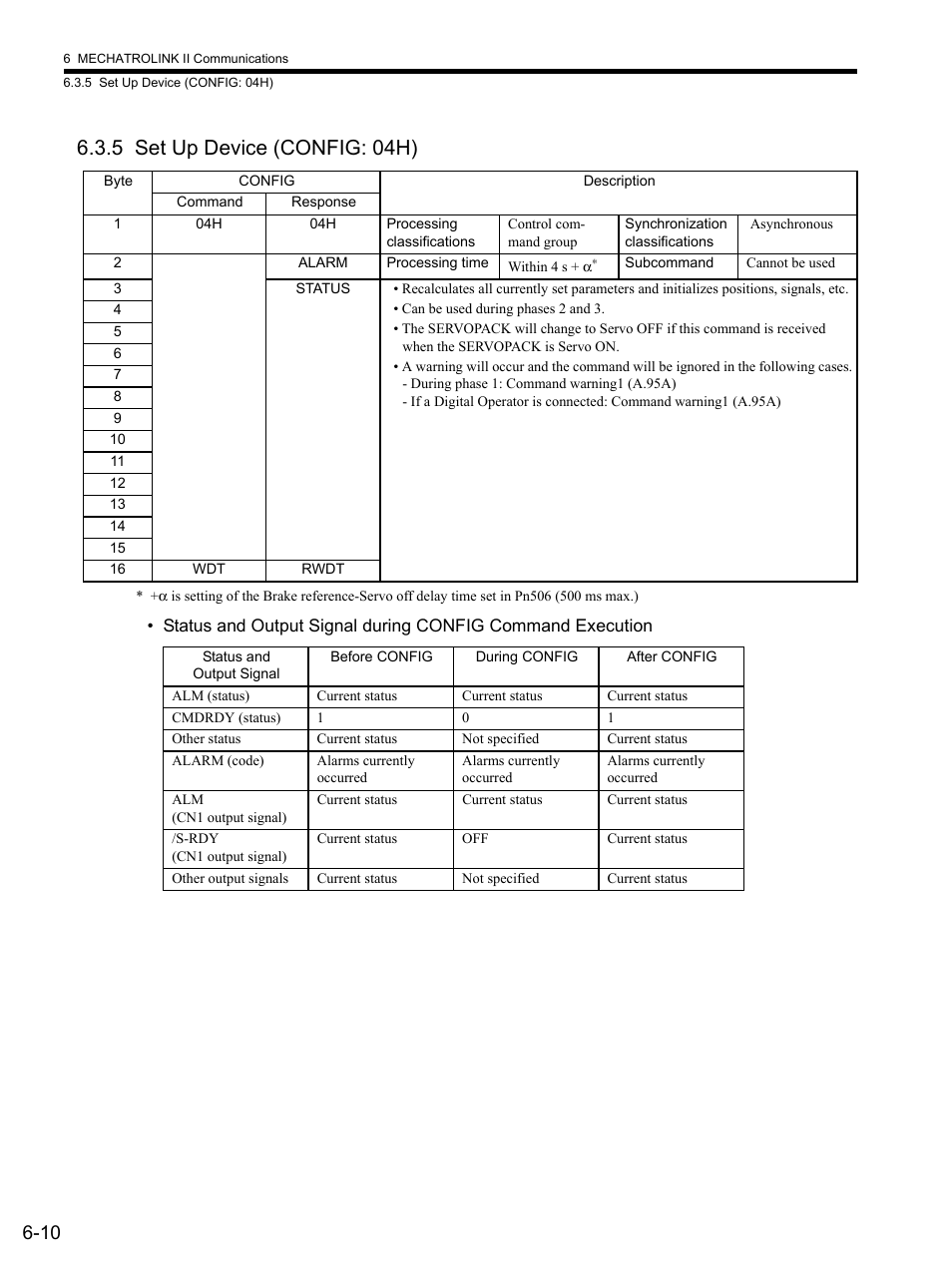 5 set up device (config: 04h), 5 set, 5 set up device (config: 04h) -10 | Yaskawa SGDS Sigma III Servo Amplifier User Manual | Page 141 / 374