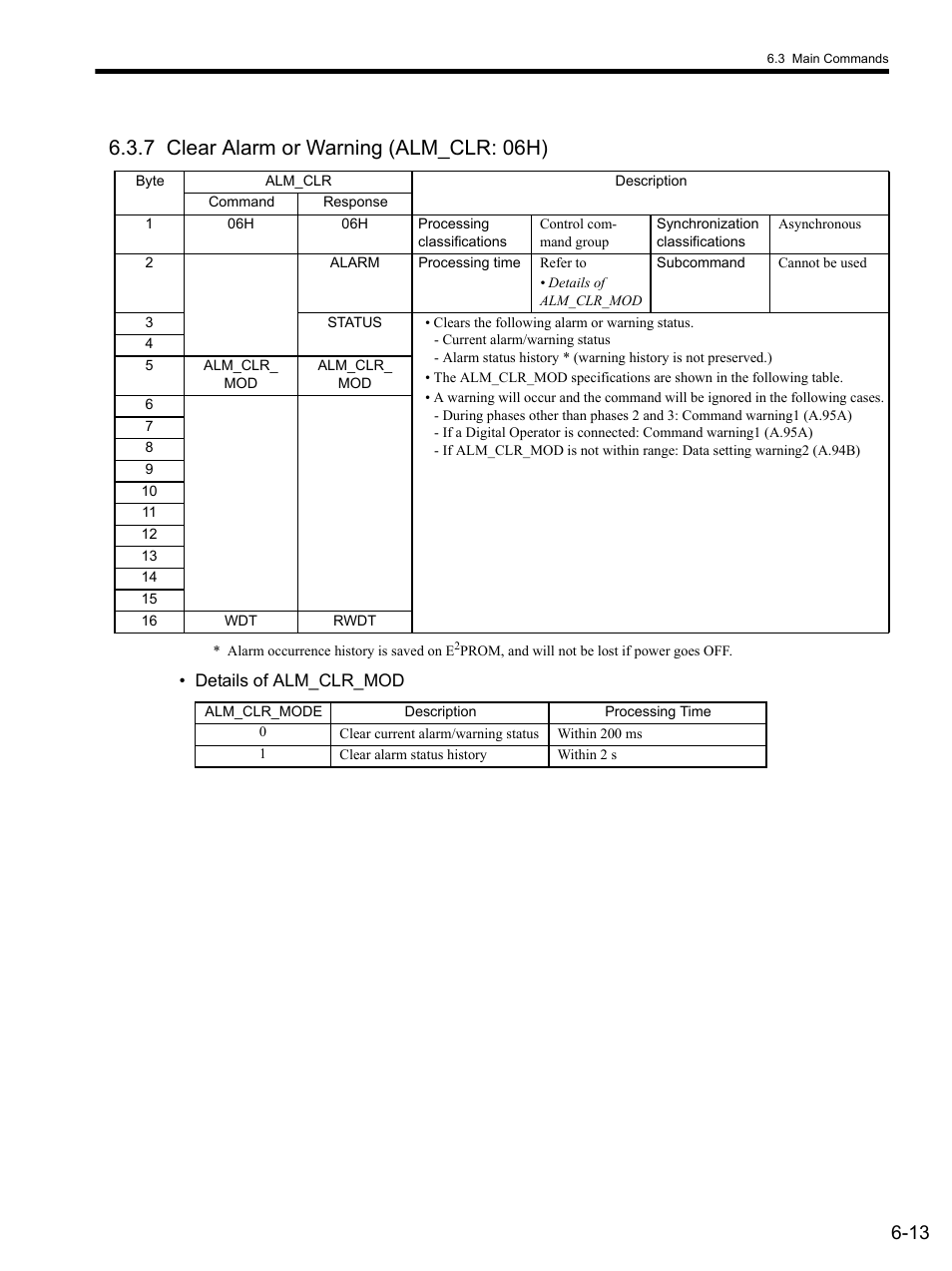7 clear alarm or warning (alm_clr: 06h), 7 clear alarm or warning (alm_clr: 06h) -13 | Yaskawa SGDS Sigma III Servo Amplifier User Manual | Page 144 / 374