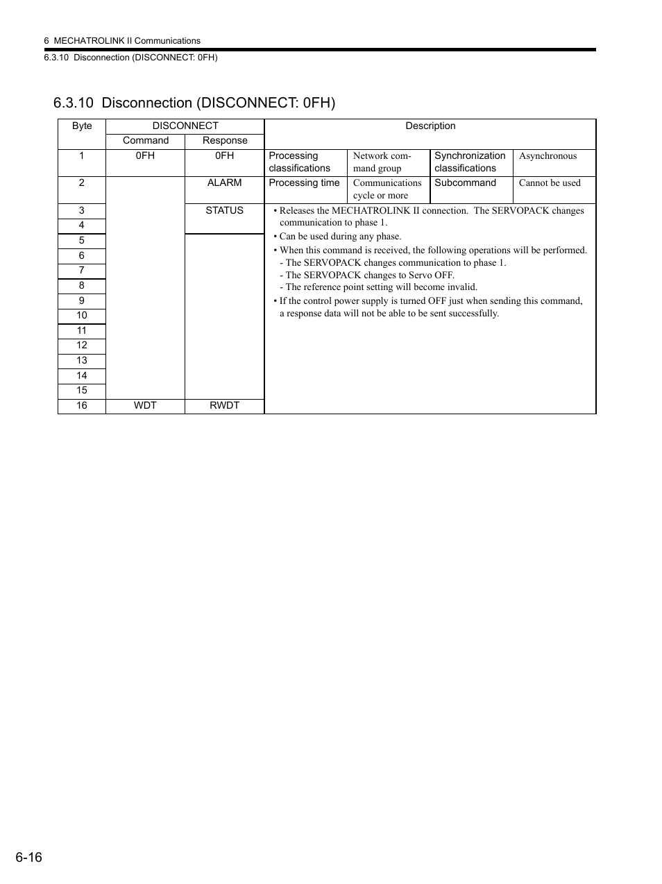 10 disconnection (disconnect: 0fh), 10 disconnection (disconnect, 10 disconnection (disconnect: 0fh) -16 | Yaskawa SGDS Sigma III Servo Amplifier User Manual | Page 147 / 374