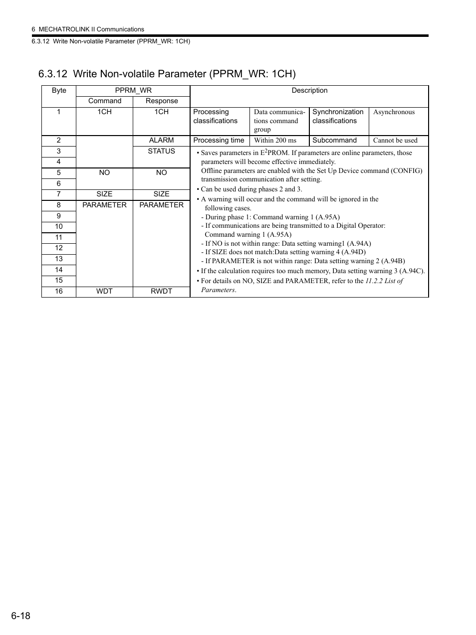 12 write non-volatile parameter (pprm_wr: 1ch), 12 w, 12 write non-volatile parameter (pprm_wr: 1ch) -18 | Yaskawa SGDS Sigma III Servo Amplifier User Manual | Page 149 / 374