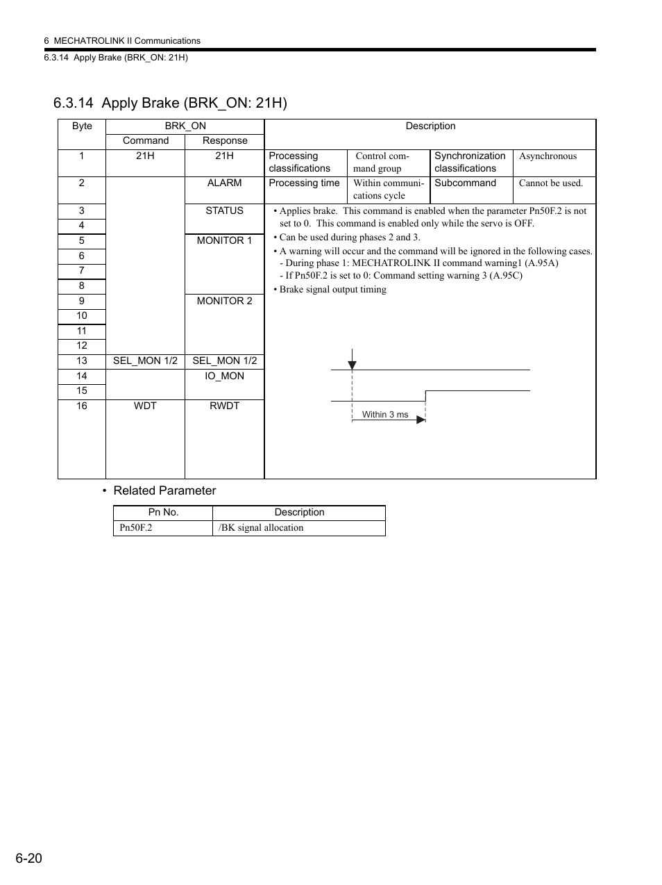 14 apply brake (brk_on: 21h), 14 apply brake (brk_on: 21h) -20 | Yaskawa SGDS Sigma III Servo Amplifier User Manual | Page 151 / 374