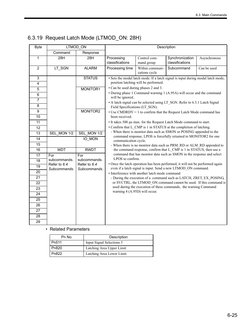 19 request latch mode (ltmod_on: 28h), 19 request latch mode (ltmod_on: 28h) -25 | Yaskawa SGDS Sigma III Servo Amplifier User Manual | Page 156 / 374