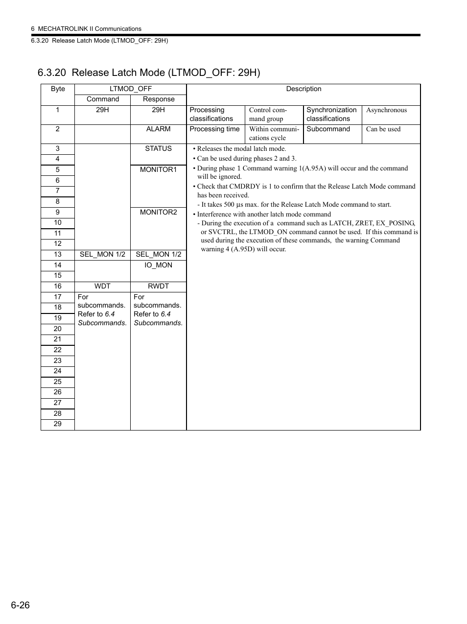 20 release latch mode (ltmod_off: 29h), 20 rele, 20 release latch mode (ltmod_off: 29h) -26 | Yaskawa SGDS Sigma III Servo Amplifier User Manual | Page 157 / 374