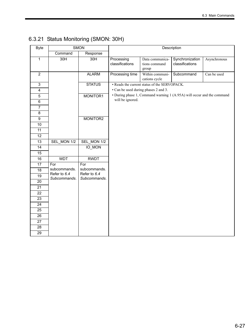 21 status monitoring (smon: 30h), 21 s, 21 status monitoring (smon: 30h) -27 | Yaskawa SGDS Sigma III Servo Amplifier User Manual | Page 158 / 374