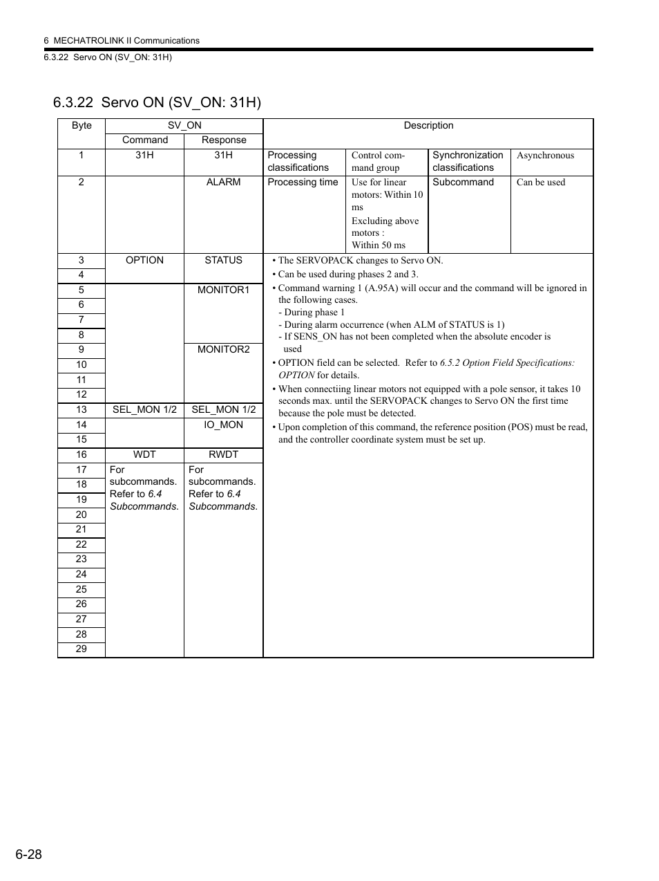 22 servo on (sv_on: 31h), 22 servo on (sv_on: 31h) -28 | Yaskawa SGDS Sigma III Servo Amplifier User Manual | Page 159 / 374