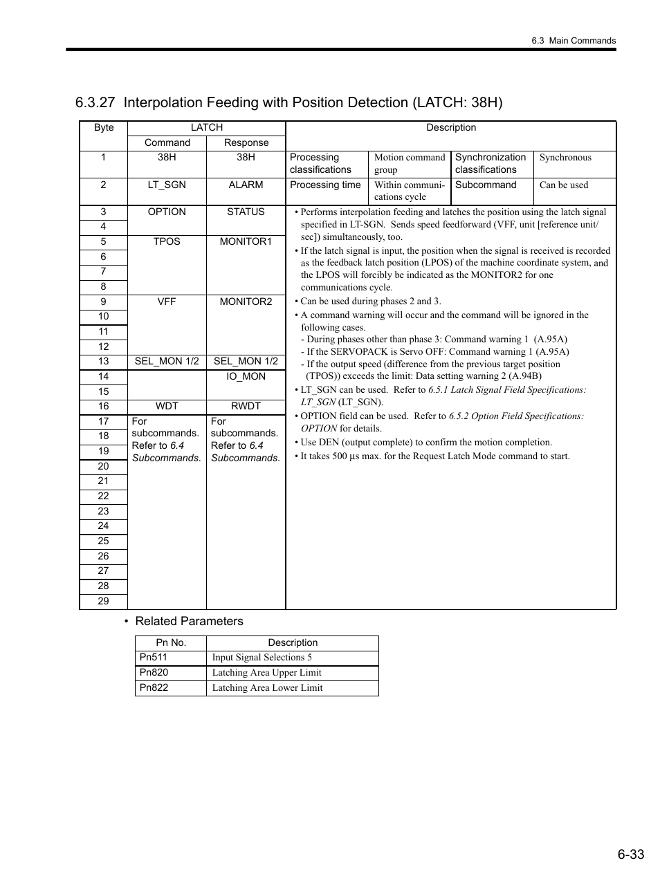 27 in | Yaskawa SGDS Sigma III Servo Amplifier User Manual | Page 164 / 374