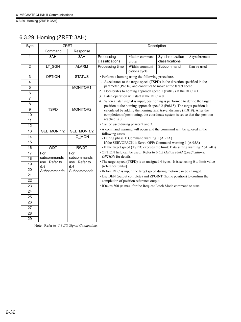 29 homing (zret: 3ah), 29 homing, 29 homing (zret: 3ah) -36 | Yaskawa SGDS Sigma III Servo Amplifier User Manual | Page 167 / 374