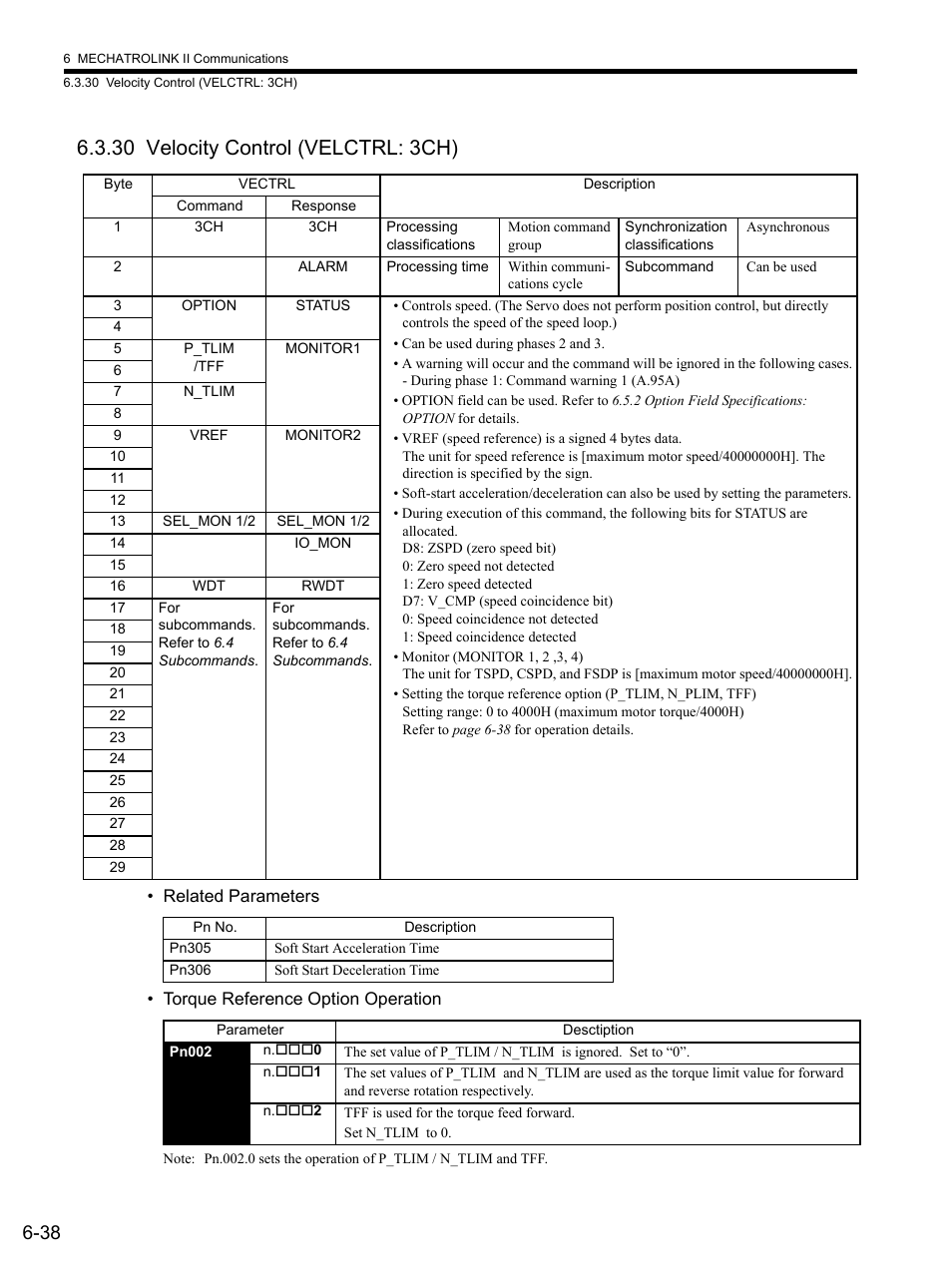 30 velocity control (velctrl: 3ch), 30 v, 30 velocity control (velctrl: 3ch) -38 | Yaskawa SGDS Sigma III Servo Amplifier User Manual | Page 169 / 374