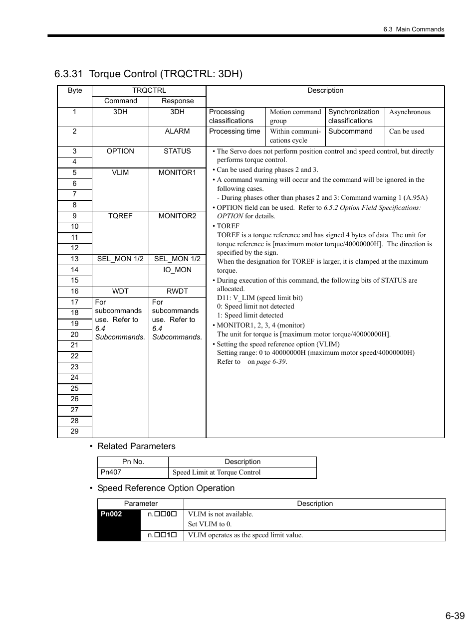 31 torque control (trqctrl: 3dh), 31 t, 31 torque control (trqctrl: 3dh) -39 | Yaskawa SGDS Sigma III Servo Amplifier User Manual | Page 170 / 374