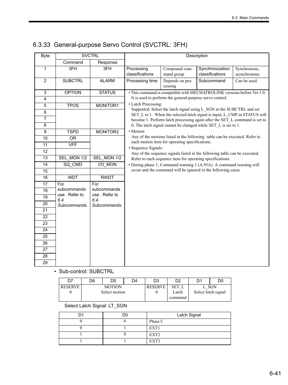 33 general-purpose servo control (svctrl: 3fh), 33 general-purpose, 33 general-purpose servo control (svctrl: 3fh) -41 | Yaskawa SGDS Sigma III Servo Amplifier User Manual | Page 172 / 374