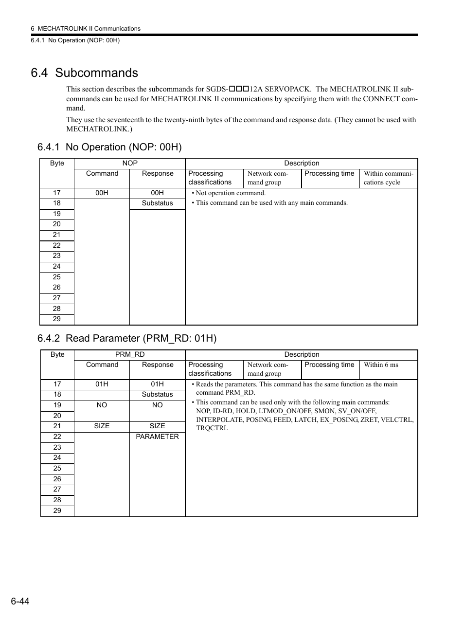 4 subcommands, 1 no operation (nop: 00h), 2 read parameter (prm_rd: 01h) | 4 subcommands -44 | Yaskawa SGDS Sigma III Servo Amplifier User Manual | Page 175 / 374