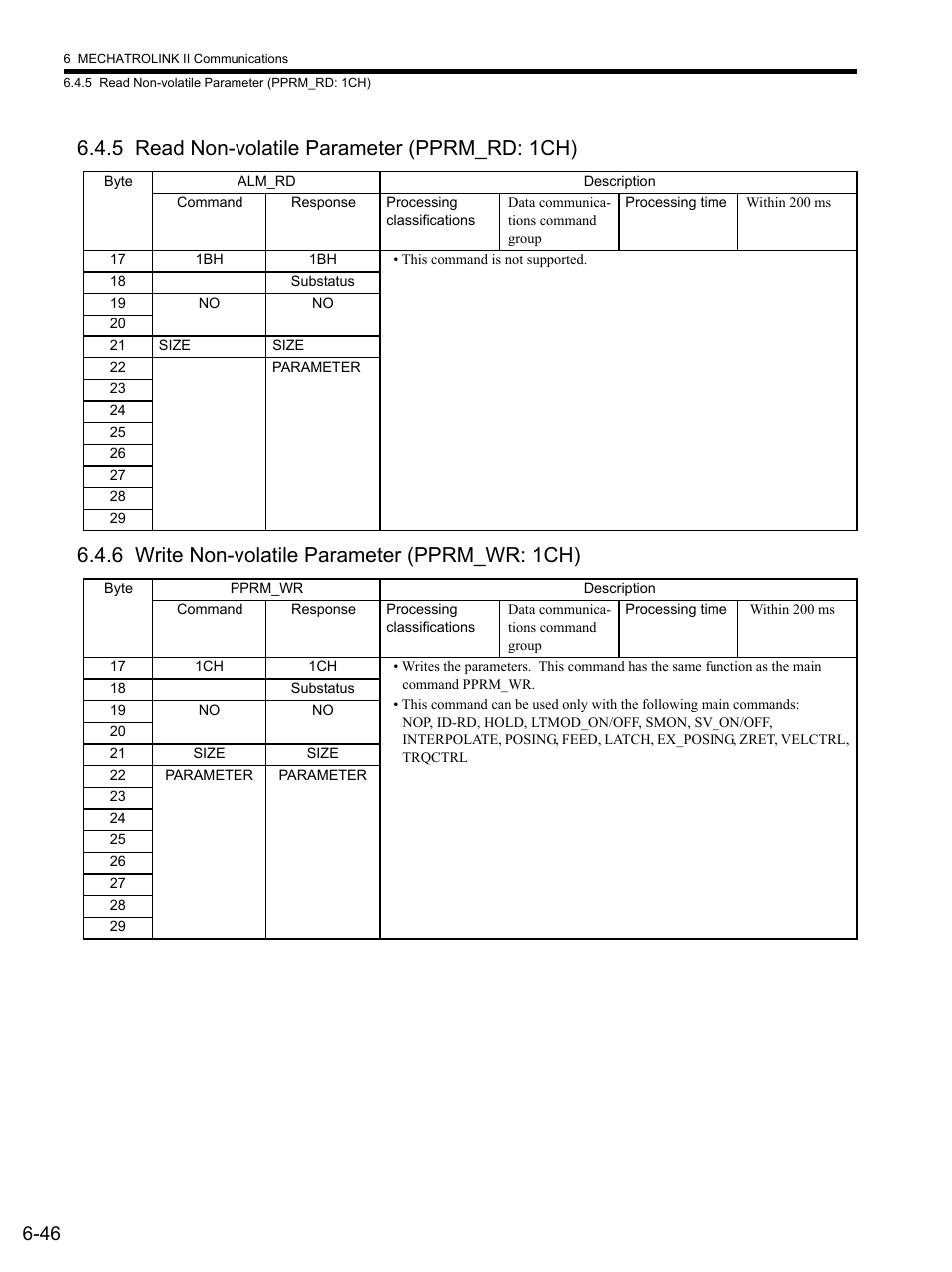 5 read non-volatile parameter (pprm_rd: 1ch), 6 write non-volatile parameter (pprm_wr: 1ch) | Yaskawa SGDS Sigma III Servo Amplifier User Manual | Page 177 / 374