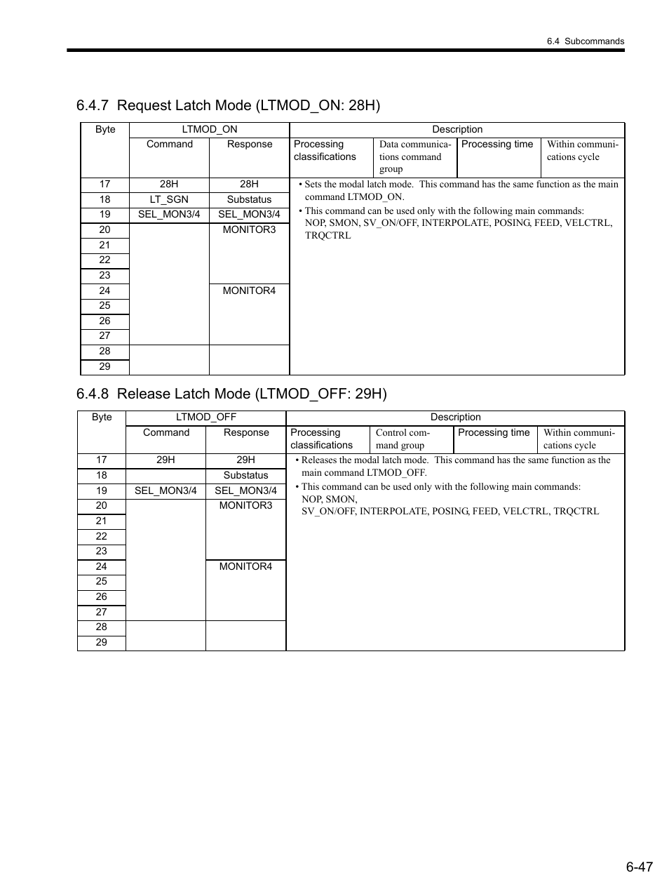 7 request latch mode (ltmod_on: 28h), 8 release latch mode (ltmod_off: 29h) | Yaskawa SGDS Sigma III Servo Amplifier User Manual | Page 178 / 374