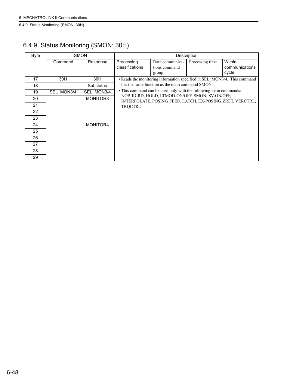 9 status monitoring (smon: 30h), 9 status monitoring (smon: 30h) -48 | Yaskawa SGDS Sigma III Servo Amplifier User Manual | Page 179 / 374