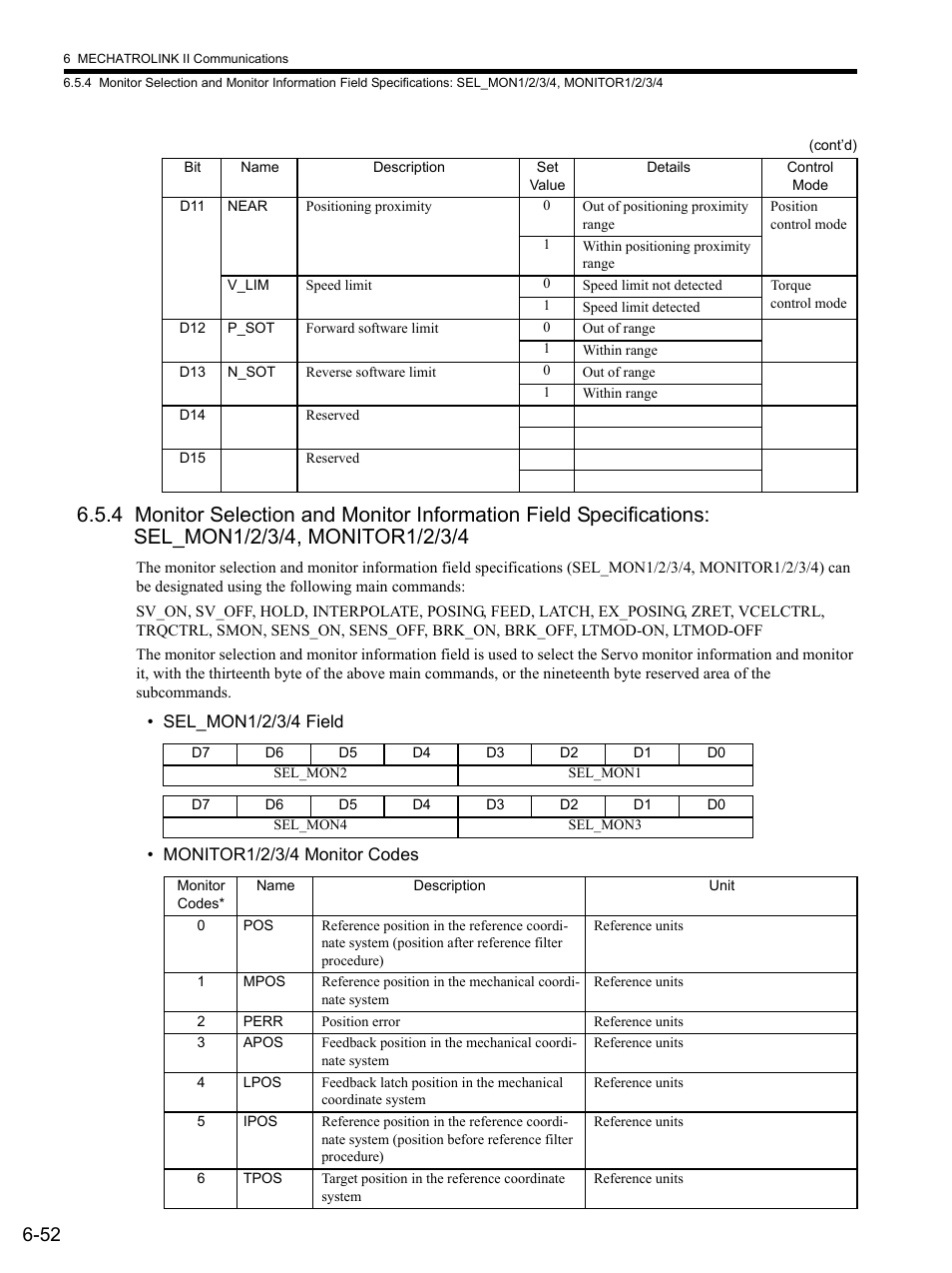 Yaskawa SGDS Sigma III Servo Amplifier User Manual | Page 183 / 374