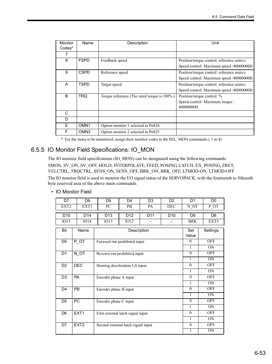 5 io monitor field specifications: io_mon, 5 io monitor field specifications: io_mon -53 | Yaskawa SGDS Sigma III Servo Amplifier User Manual | Page 184 / 374