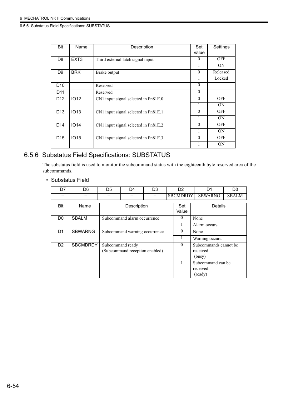 6 substatus field specifications: substatus, 6 substatus field specifications: substatus -54 | Yaskawa SGDS Sigma III Servo Amplifier User Manual | Page 185 / 374